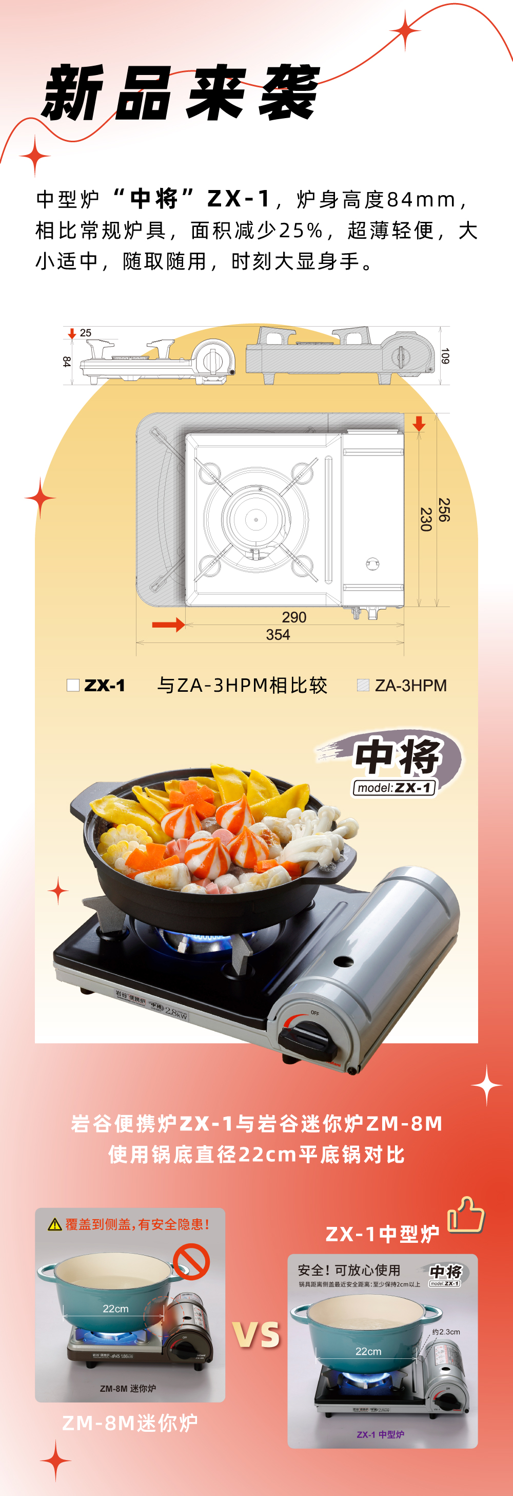 米乐官方网页版便携炉ZX-1，炉身高度84mm，相比常规炉具，面积减少25%，
超薄轻便，大小适中，随取随用，时刻大显身手。